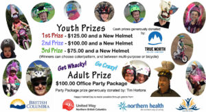 2016 Happy Helmet Contest Prizes